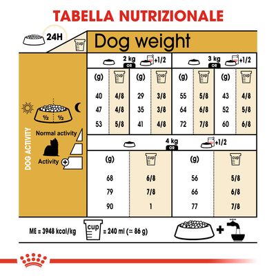 Royal Canin Yorkshire Terrier Adult 7,5kg - Crocchette per Cani Royal Canin Yorkshire Terrier Adult 7,5kg - Crocchette per Cani